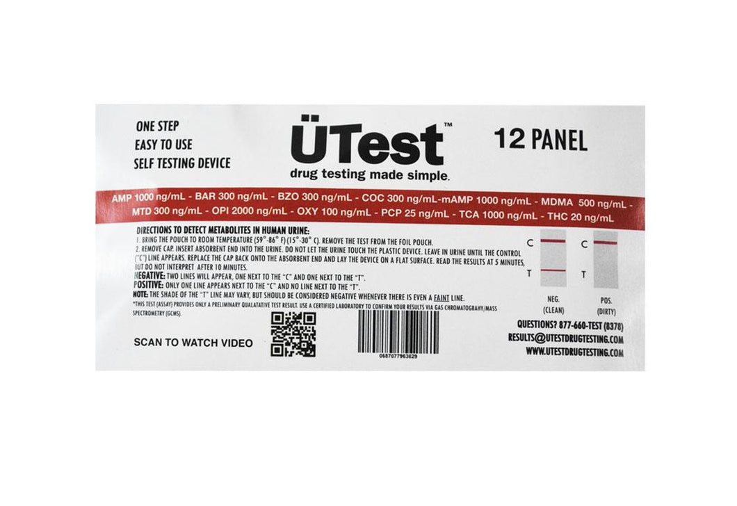 UTest 12-Panel Test