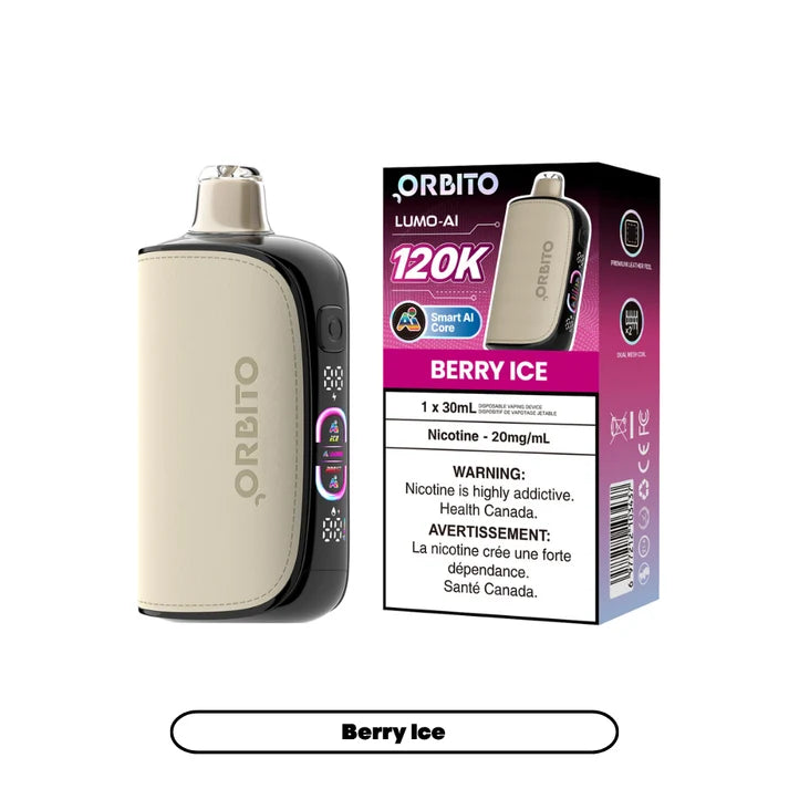 Orbito Lumo AI 120K